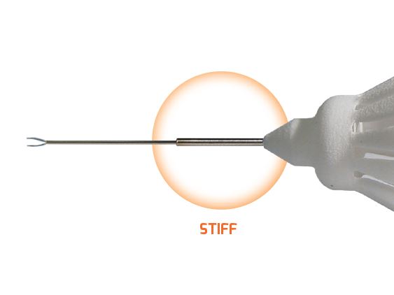 Pinces de différentes tailles - compatibles avec les supports Girafus